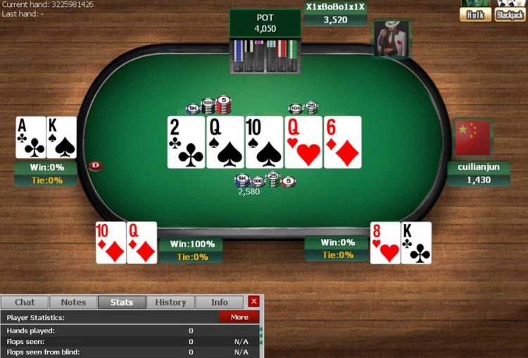 Cách để khiến đối thủ luôn phải nhận kết quả thua cược khi chơi bài Poker