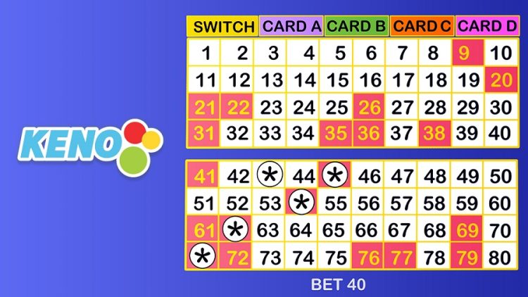 Chiến lược giúp bạn chơi Keno online hiệu quả hơn để luôn có kết quả chiến thắng