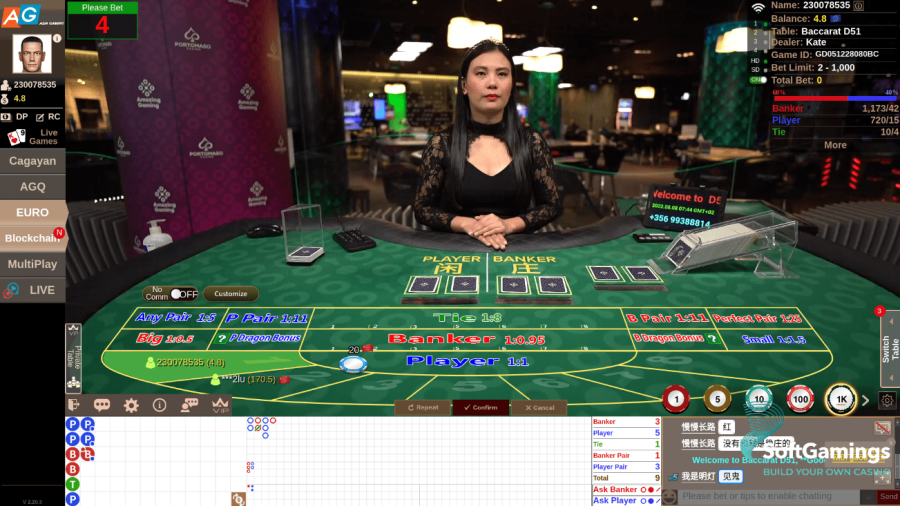 Chien luoc su dung day Fibonacci trong Baccarat online